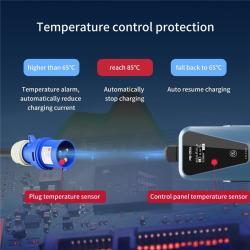 Станция зарядки автомобиля 22кВт Wallbox Type 2 Ocpp (арт. 25-19083173)