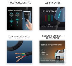Зарядная станция для электромобилей 16A/32A CCS (арт. 25-19083193)