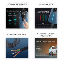 Зарядная станция для электромобилей 230V 8A-16A (арт. 25-19083200)
