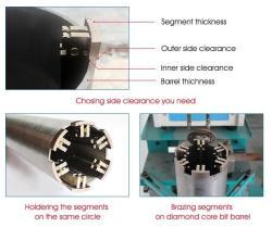 Держатель магнитный для сварки и алмазных коронок (арт. 25-19083398)