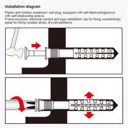 Анкерные болты стальные универсальные для стен (арт. 25-19084408)