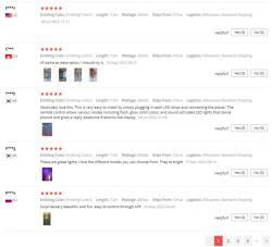 Гибкая светодиодная лента фейерверк для праздников (арт. 25-19084847)