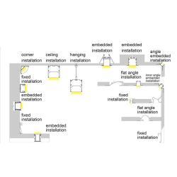 Профиль для светодиодной ленты алюминиевый супер тонкий 3м (арт. 25-19085128)