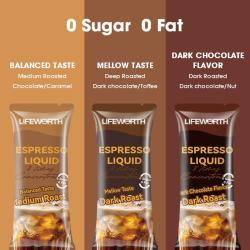 Кофе жидкий темный шоколад эспрессо 0 сахара для напитков (арт. 26-1002244)