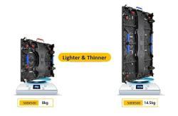 Экран LED для улицы 500x500 мм для мероприятий (арт. 26-2002077)