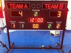 Табло LED настенное 2.4x1.2м для баскетбола (арт. 26-2002248)