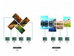 Карта управления wifi HD-B8L для LED экранов (арт. 26-2002307)