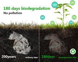 Упаковочная лента биоразлагаемая прозрачная акриловая для коробок (арт. 26-1902253)