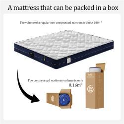 Матрас гибридный 25см хлопок пружины для дома и больниц (арт. 26-2102119)