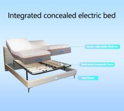 Кровать с электроприводом queen-size с матрасом из пены памяти (арт. 26-1702078)