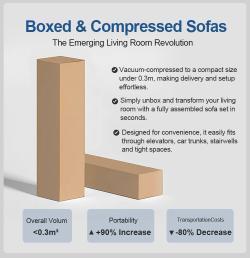 Кресло из пеноматериала сжатое для небольших пространств (арт. 26-1702233)