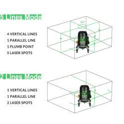 Deko лазерный уровень 5 линий 6 точек 360° (арт. 26-2402324)