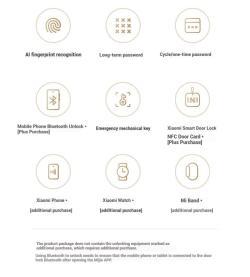 Замок xiaomi mijia E30 с AI и отпечатком пальца для двери (арт. 26-1702092)